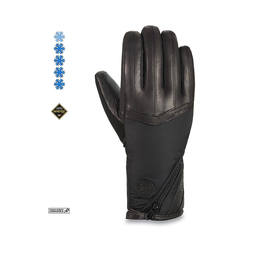 DAKINE Handschuh Targa black