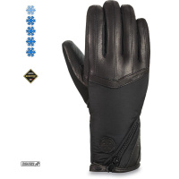DAKINE Glove Targa black