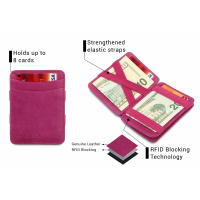 HUNTERSON Geldbeutel Magic Wallet RFID raspberry