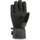 DAKINE Glove Scout Short carbon