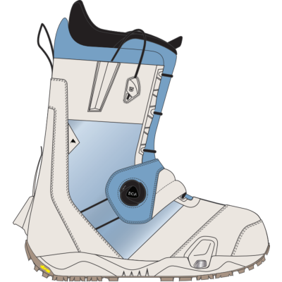 BURTON Snowboard Schuh Ion Step On white/dusty blue