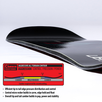 LIBTECH Women Snowboard Dynamiss